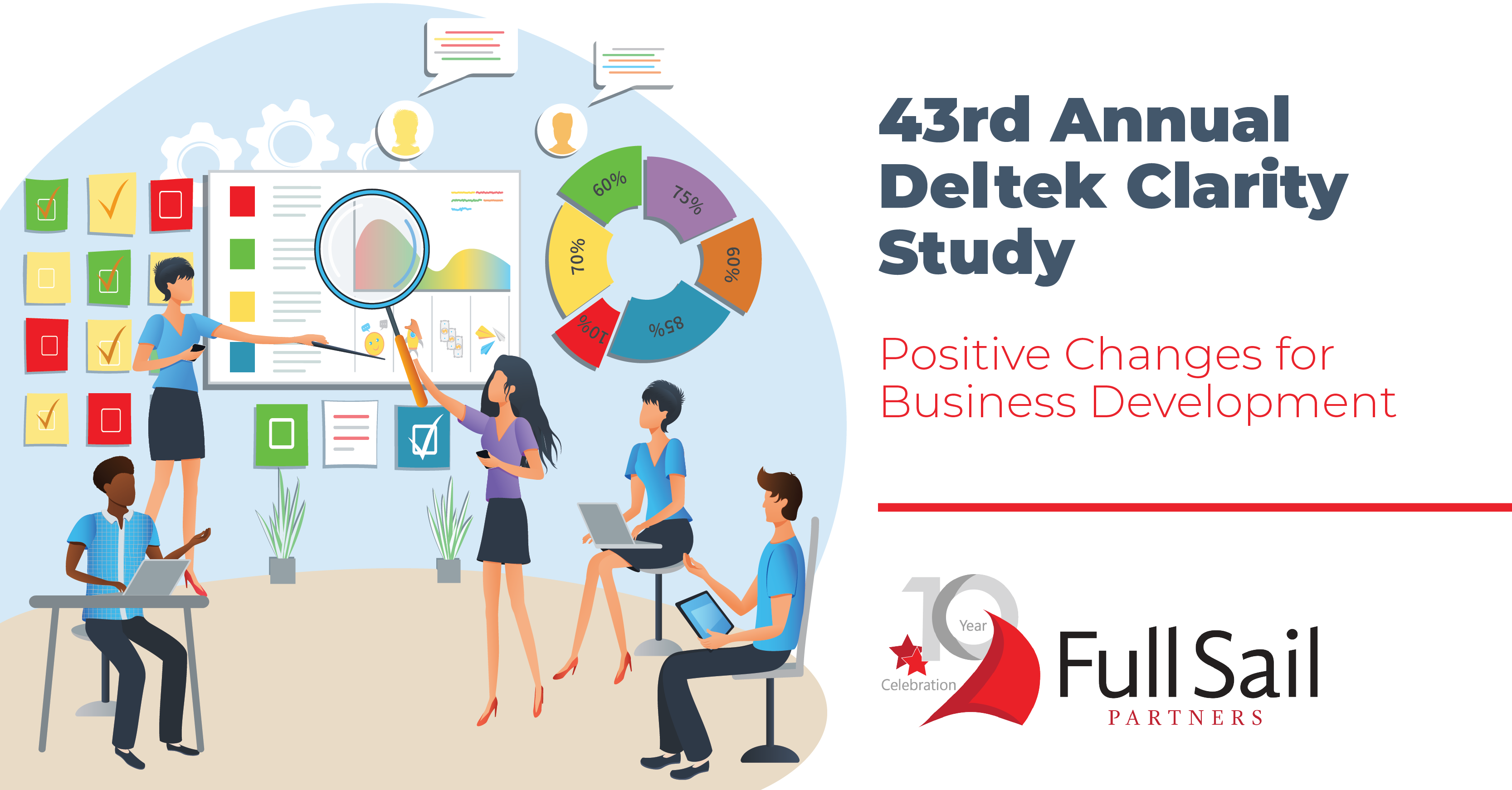 The 43rd Deltek A&E Clarity Study Predicts Positive Changes for